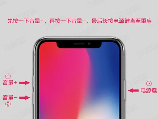 iPhone xr进行强制重启的具体步骤