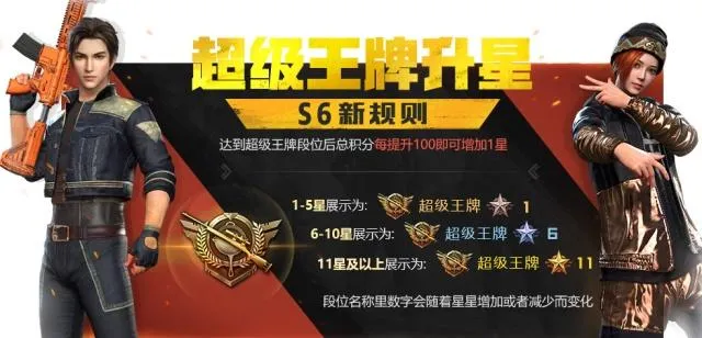 刺激战场s6段位奖励得嘻哈套装分享