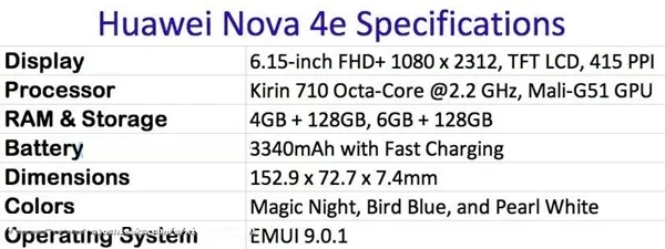 华为nova 4e配置信息被爆：麒麟710处