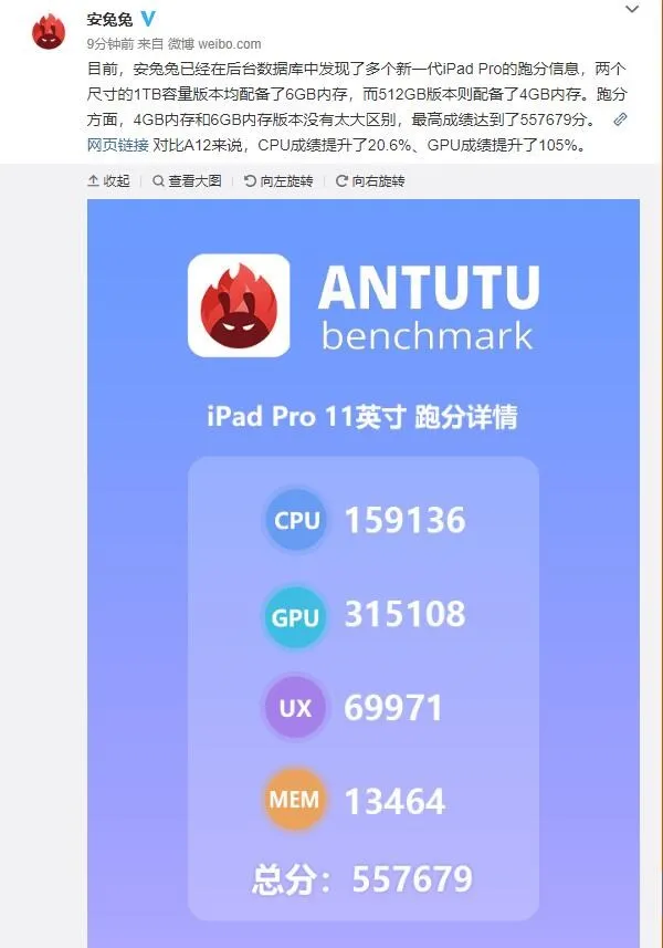 新款iPad Pro安兔兔跑分：最高557679