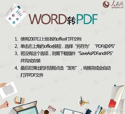 pdf怎么转换成word？pdf转word免费版