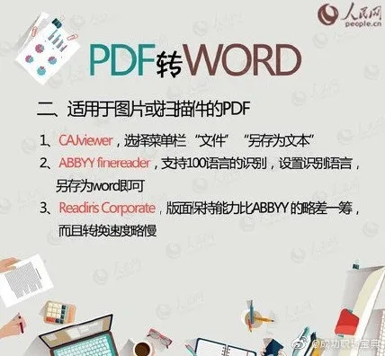 pdf怎么转换成word？pdf转word免费版无限制 pdf转word有免费的吗?