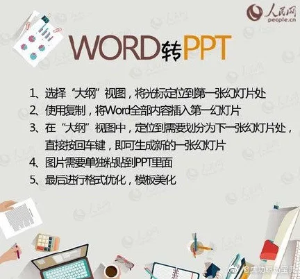 pdf怎么转换成word？pdf转word免费版无限制 pdf转word有免费的吗?