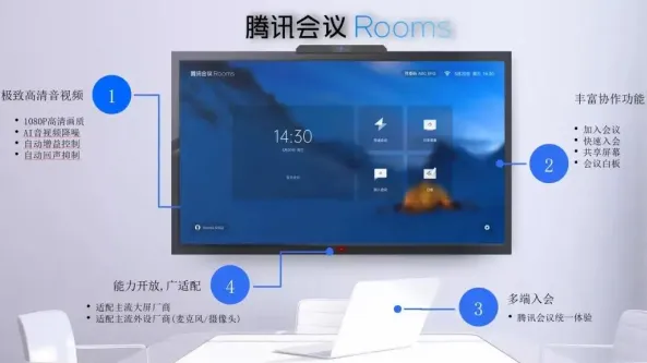 腾讯会议rooms投屏码是什么？在哪获