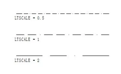 CAD常用功能：全局线型比例LTSCALE