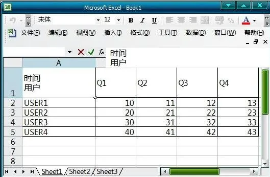 excel表格怎么划线 excel表格怎么划线分格