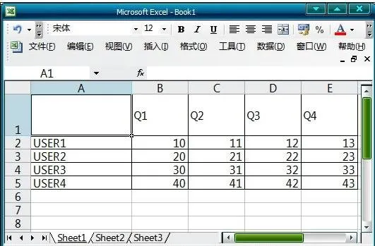 excel表格怎么划线 excel表格怎么