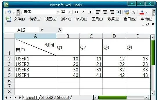 excel表格怎么划线 excel表格怎么划线分格