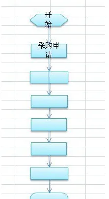 excel绘制流程图的方法