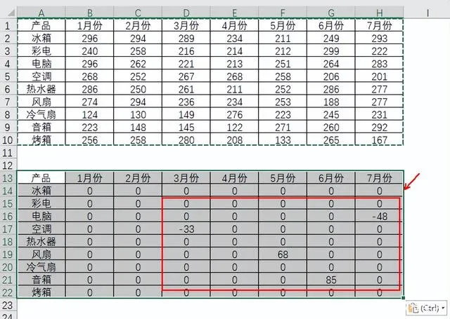 excel表格对比 用Excel做excel表格分析 Excel怎么对比两个表格数据 