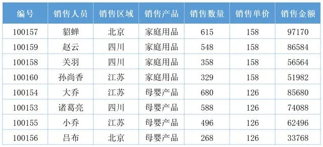 word导入excel表格 word导入excel