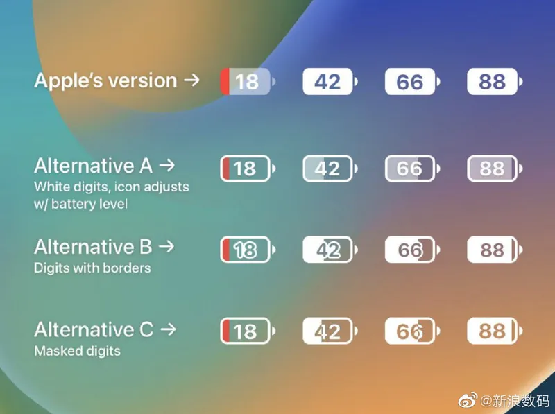 iPhone电池百分比惹争议 iphone的电池百分比 iphone电池电量百分比