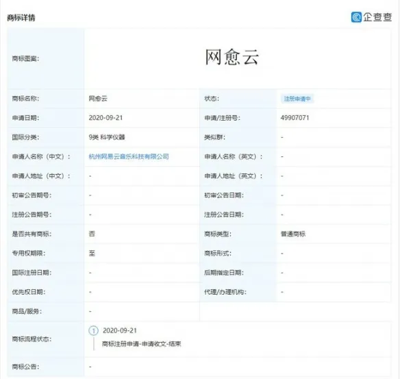 网易云音乐申请“网愈云”商标 网