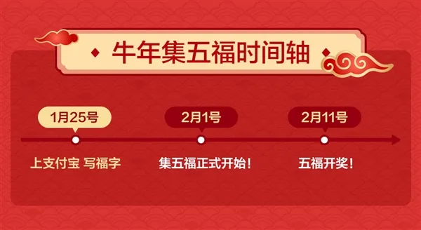 支付宝牛年集福怎么玩？支付宝2021集五福活动时间和玩法攻略