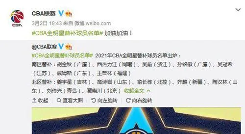 CBA全明星替补球员名单2021完整版 