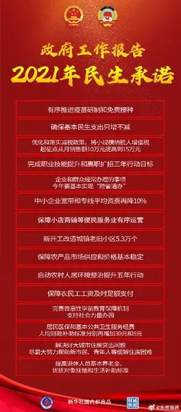 2021提高退休人员基本养老金 基本