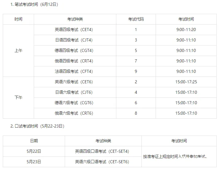 今日四六级报名开始 附具体报名考