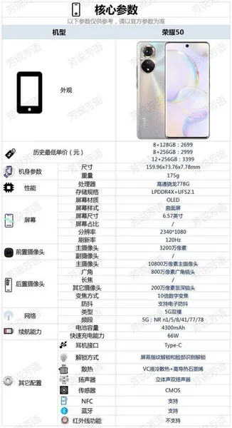 荣耀50参数配置怎么样 荣耀50详细