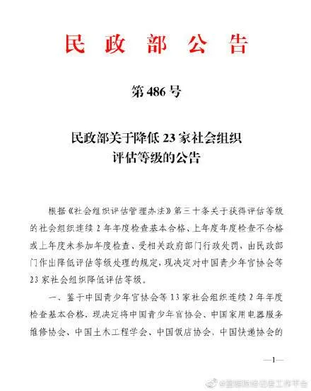 中国中药协会被降级 中国中药协会是做什么的