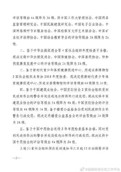 中国中药协会被降级 中国中药协会是做什么的