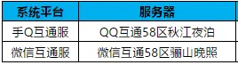 寻仙手游10月1日新增IOS安卓互通新