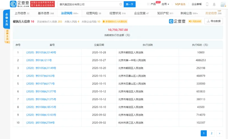 暴风集团黯然退市10日摘牌怎么回事？暴风集团从A股神话变为泡沫