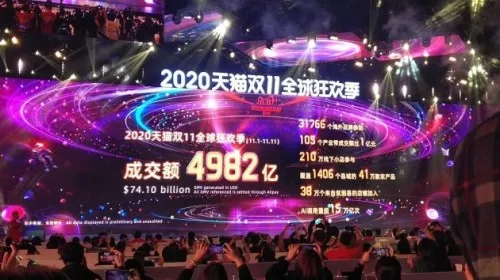 2020双十一成绩单淘宝天猫高达4982