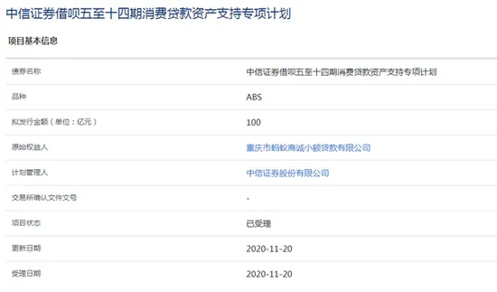 花呗借呗200亿ABS融资计划获通过怎