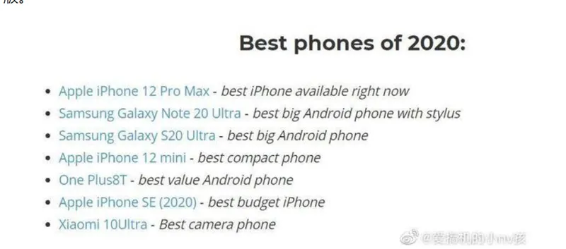 外媒评选2020年最佳手机