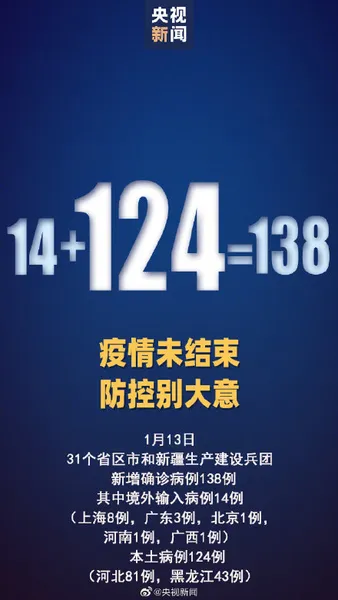 31省新增本土确诊124例:河北81例,