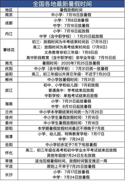 2020全国最新暑假时间 全国中小高学校暑假放假时间 全国各地最新暑假时间