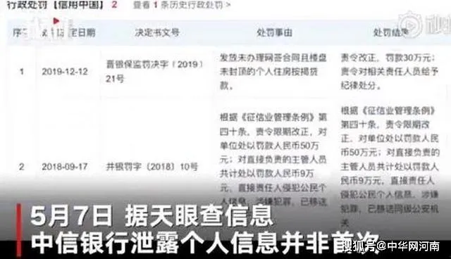 中信银行泄露个人信息非首次怎么回