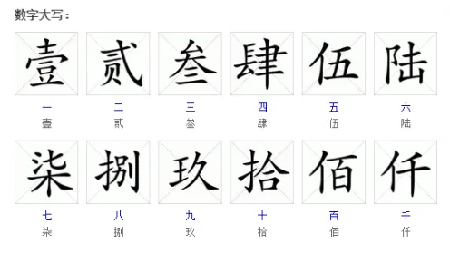 大写数字一到十怎么写 数字一到十