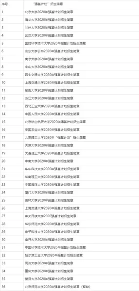 36所强基计划招生简章 强基计划高