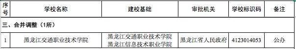 教育部撤销3所高校的原因是什么 这3所高校是哪3所