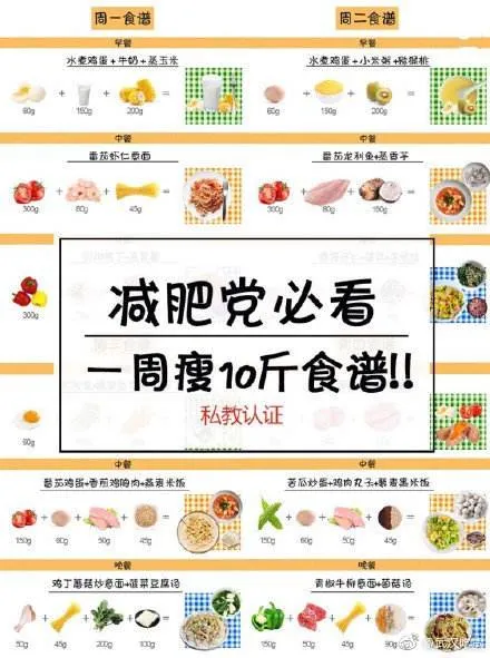 减肥食谱一周瘦10斤 一周瘦20斤残