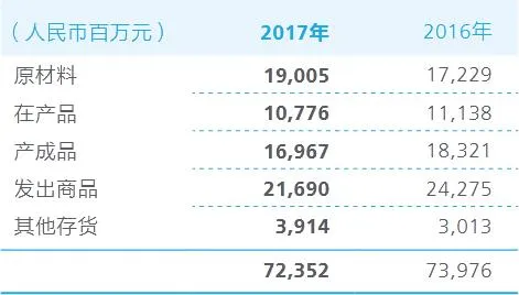 台积电宣布断供华为什么情况？台积电为什么不给华为供货？