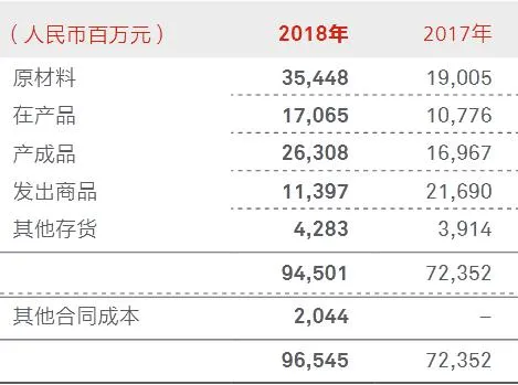 台积电宣布断供华为什么情况？台积电