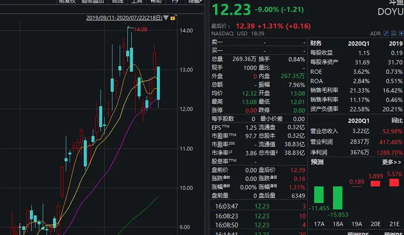 美国听证会通过TikTok禁令什么情况