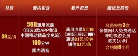 2020移动套餐大全 移动套餐哪种最