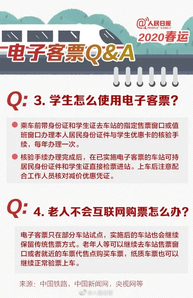 2020年春运火车票12日开售 2020春运火车票抢票全攻略来了