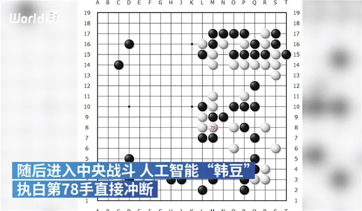 36岁李世石退役战赢AI怎么回事？李世石曾击败AlphaGo赢下一局