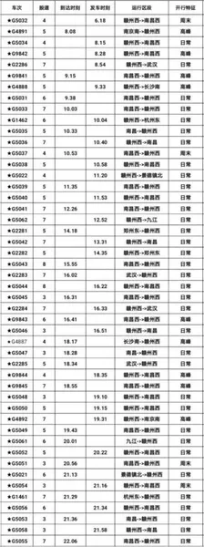 昌赣高铁正式开通运营 昌赣高铁最新时刻表 昌赣高铁线路图