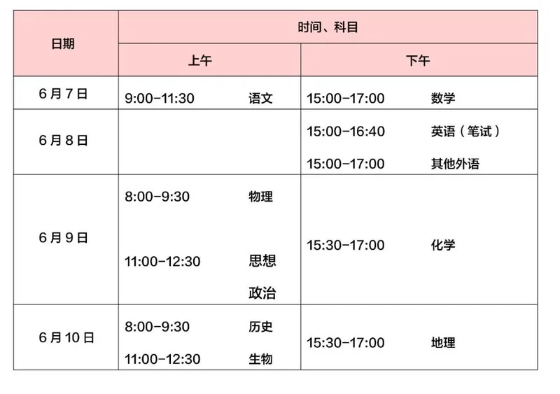 2020年北京高考时间变为4天 2020北