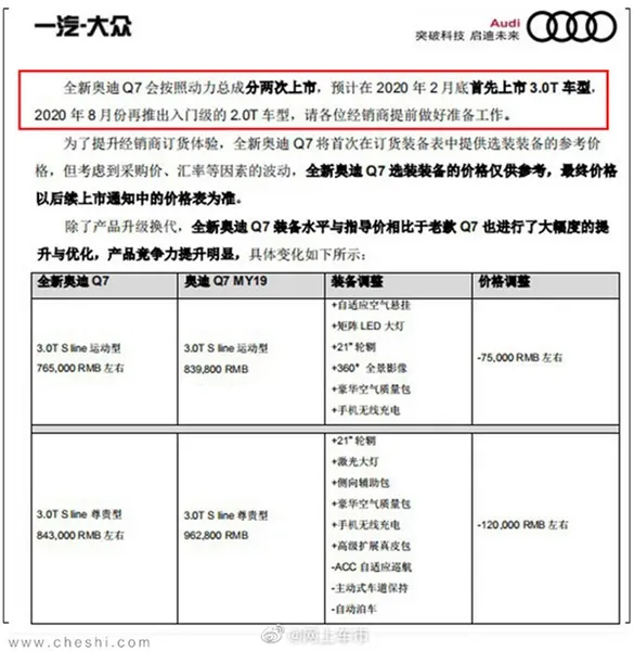 三屏内饰上身！新款奥迪Q7售价曝光：或