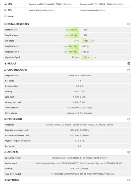 Intel DG1独立显卡行首曝：跟核显差