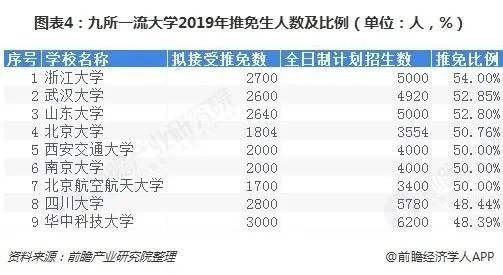 考研初试成绩公布，考研人数341万创