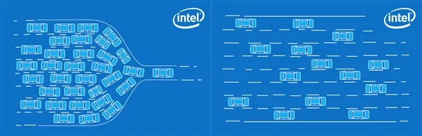 Wi-Fi 6为什么能多人使用而不拥挤？I