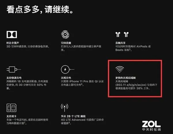 WiFi 6正狂降价 井喷开始