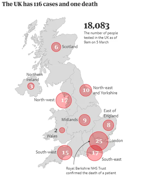 英国确诊人数翻倍什么情况？英国东南